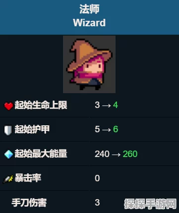 元气骑士法师技能天赋全解析，解锁法师高手之路