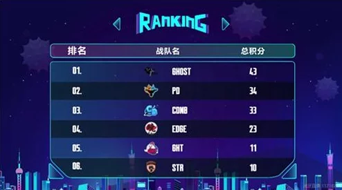 圈球球大作战新版本震撼发布，简约IO新风尚引领指尖竞技潮流