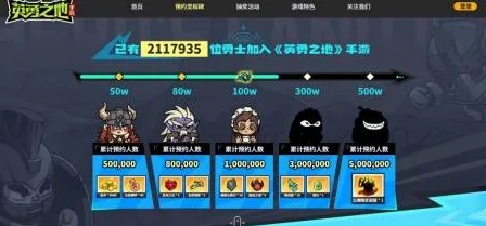 英勇之地端游公测预约突破200万，公测在即引发热烈期待