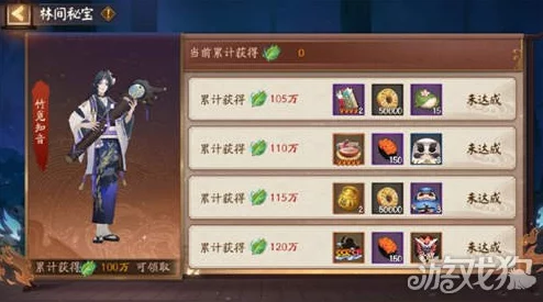 原神谲域战境危悬高峭之庭攻略阵容全解析