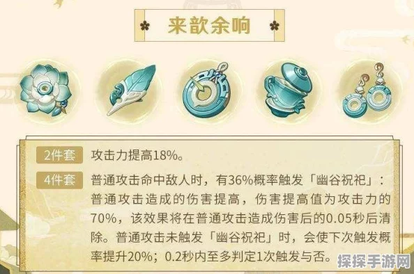 原神追忆之注连圣遗物搭配角色深度解析