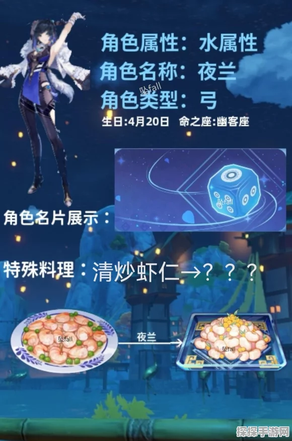 原神追忆之注连圣遗物搭配角色深度解析