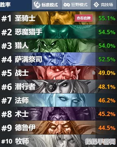 炉石传说新卡组推荐，全程图腾七成胜率卡组引领风潮