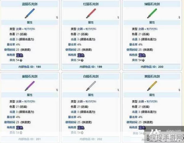 泰拉瑞亚手游重大更新，光棱剑最佳前缀揭秘，玩家期待值爆棚