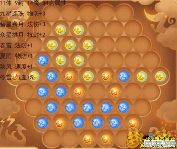 梦幻西游手游潜能果获取全攻略