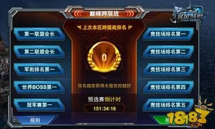 大掌门2突破之路深度剖析，解锁巅峰战力秘籍
