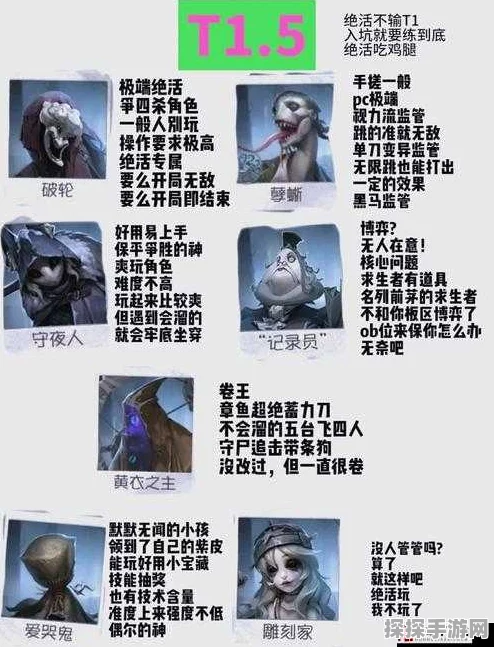 手游资讯指令，揭秘第五人格监管者背后的故事