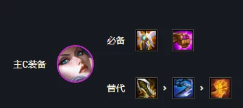 云顶之弈大嘴主C出装全攻略，打造无解输出的必备装备