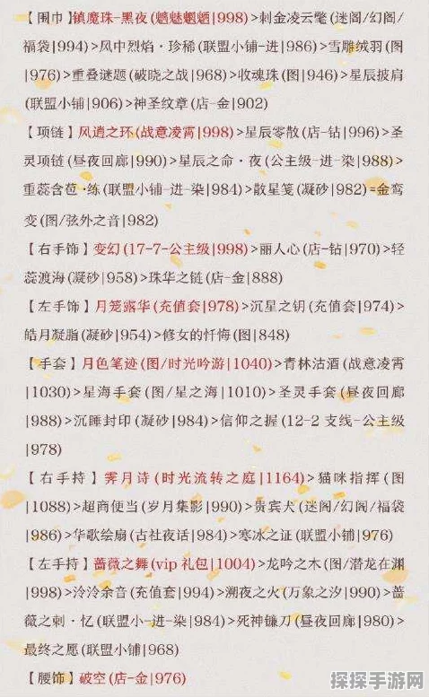 手游资讯，奇迹暖暖子夜舞曲搭配攻略全解析