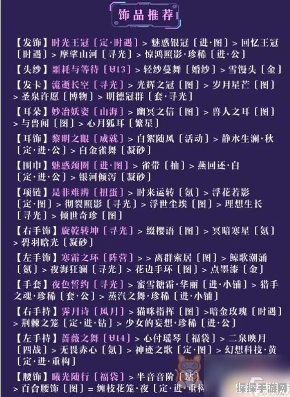 手游资讯，奇迹暖暖子夜舞曲搭配攻略全解析