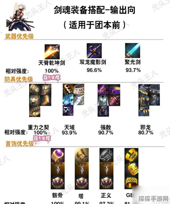 手游资讯，地下城堡2红袍贤者阔剑兑换指南