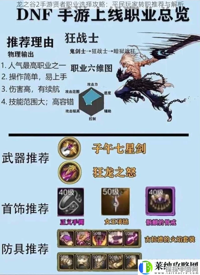 龙之谷手游狂战士职业深度攻略与最新资讯汇总