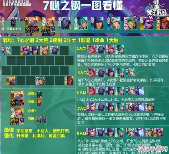 云顶之弈心之钢玩法深度解析，新版本策略与实战技巧