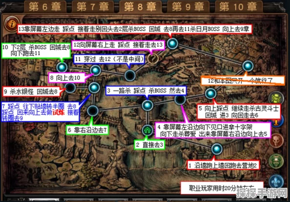 流放之路第八章任务地图攻略详解