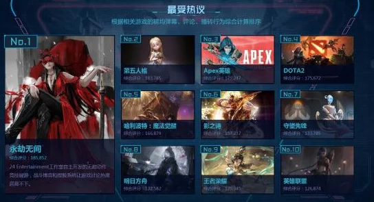 黑神话，悟空非手游，PC端大作引发热议