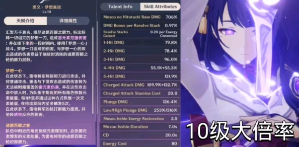 原神区服详解及最新资讯速递