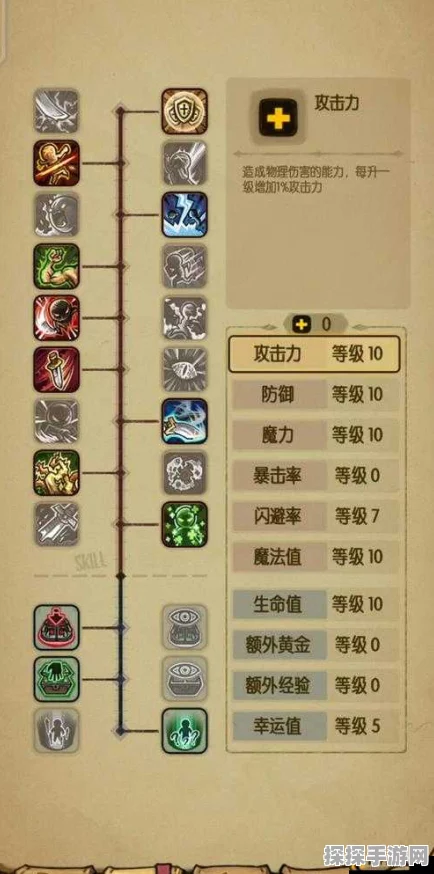 手游资讯，贪婪洞窟H5双修流PVP策略技巧大揭秘