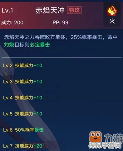 FGOHF联动内容深度解析，手游资讯速递