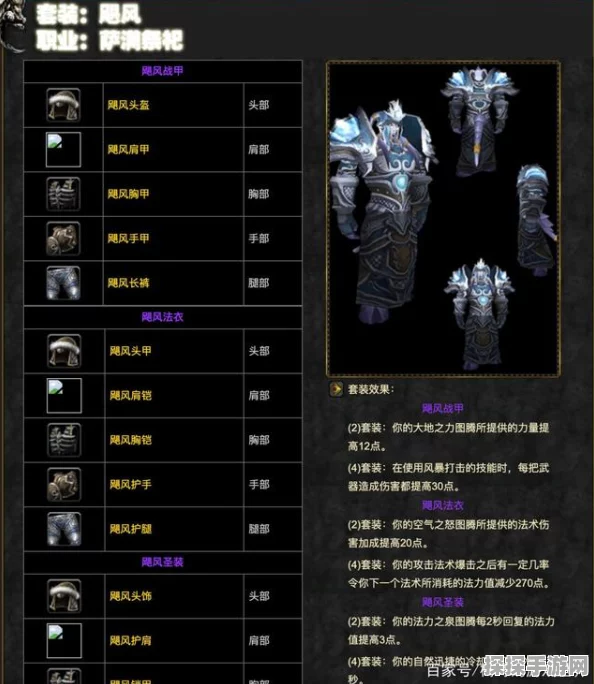 魔兽世界装备物品平均等级不够？深入解析与应对策略