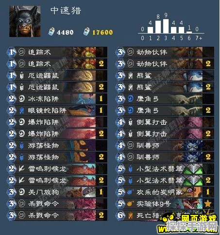 炉石传说冰封王座跳费铺场DK德卡组引领新潮流