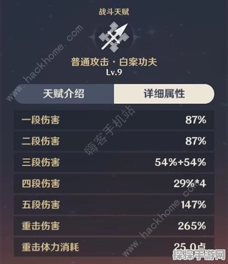 原神香菱圣遗物词条优先级深度解析