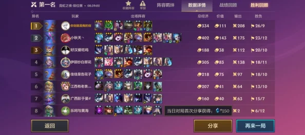 金铲铲之战霓虹之夜新版本海克斯效果全面解析