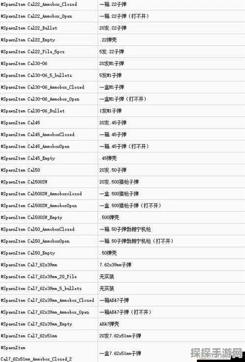 手游资讯撰写指南，揭秘人渣游戏作弊码与代码输入的深度解析