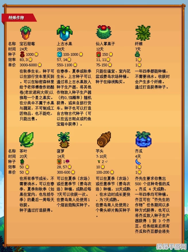 手游资讯，星露谷物语大型植物获取途径全解析