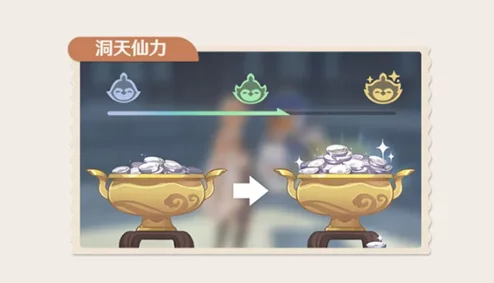 原神洞天仙力提升全攻略
