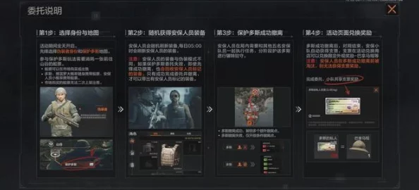 手游资讯，深入解析暗区突围保护多斯活动参与指南