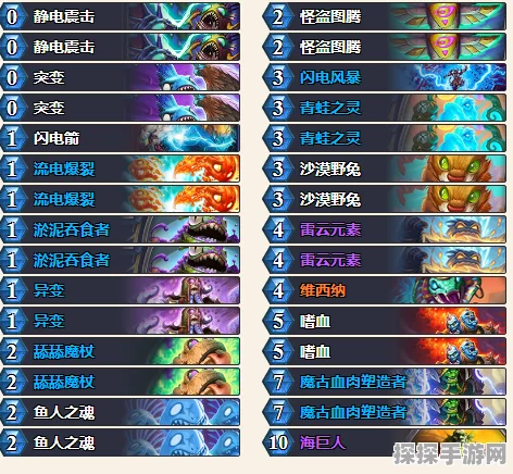 手游资讯，深入解析炉石传说中的每月低保机制