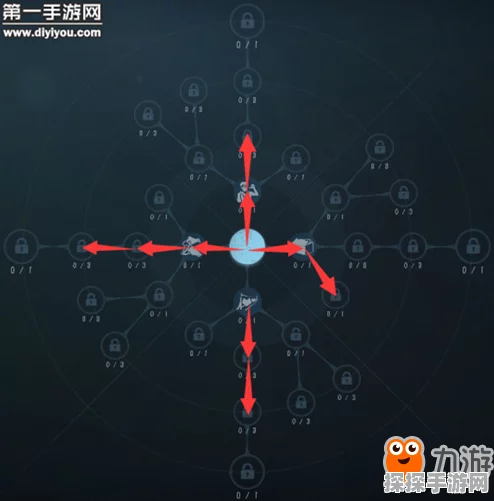 手游资讯，第五人格古董商天赋加点全面解析