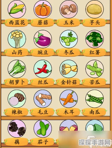 疯狂梗传挑战，老牛菜单揭秘，十二道菜品全通关攻略