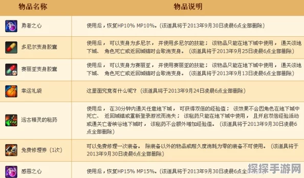 DNF手游资讯，揭秘获取远古精灵秘药的多样任务