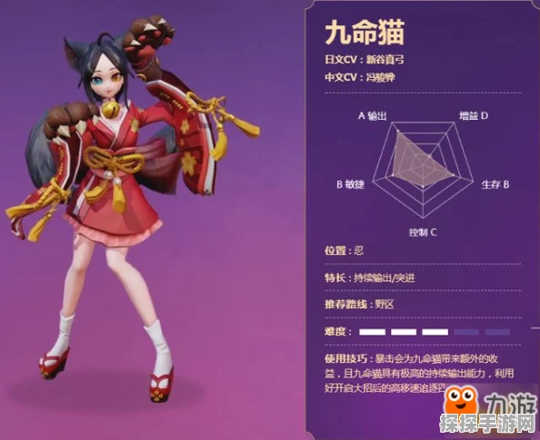 手游资讯，决战平安京九命猫连招技巧深度解析