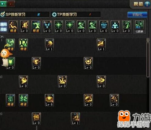 DNF手游破晓女神刷图加点全攻略