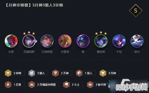云顶之弈腕豪出装阵容搭配及技能属性全解析