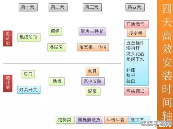 萤火突击，装备全面保障投保流程深度解析与专业实战指南