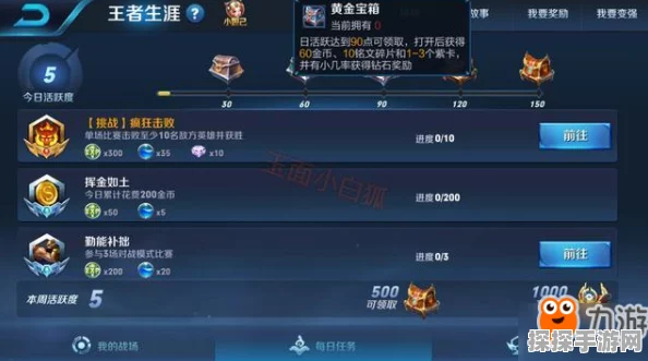 王者荣耀星元皮肤新升级全揭秘，玩法入口与资源管理高效策略