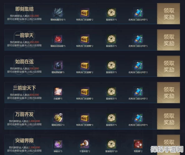 战斗吧剑灵全面解析，不同成就类型达成策略手游资讯