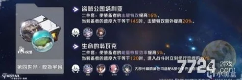崩坏星穹铁道椒丘遗器搭配全攻略