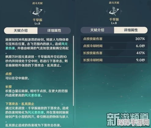 原神枫原万叶天赋加点全攻略