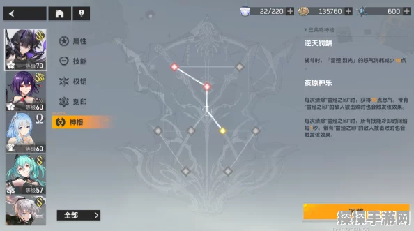 深空之眼旧誓神格加点全攻略