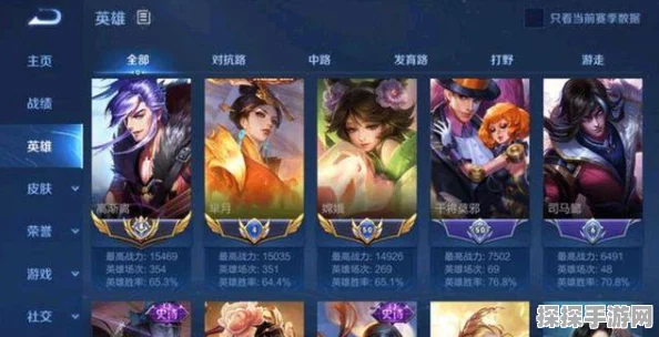 王者荣耀巅峰战力刷取全攻略