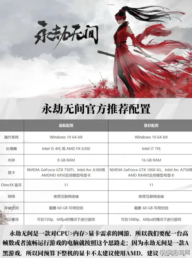 永劫无间手游配置要求详解，3050显卡能否驱动游戏性能全面解析