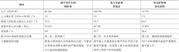 洛克王国紫色精粹碎片掉落地点深度解析