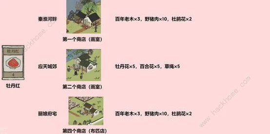 江南百景图猫窝全解析，获取途径与摆放位置