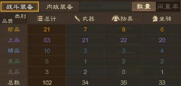 三国志·战棋版功勋获取全攻略