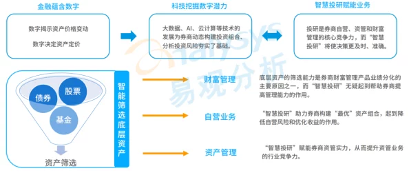 神仙道新版本活跃度飙升，创新玩法助推峰值新高